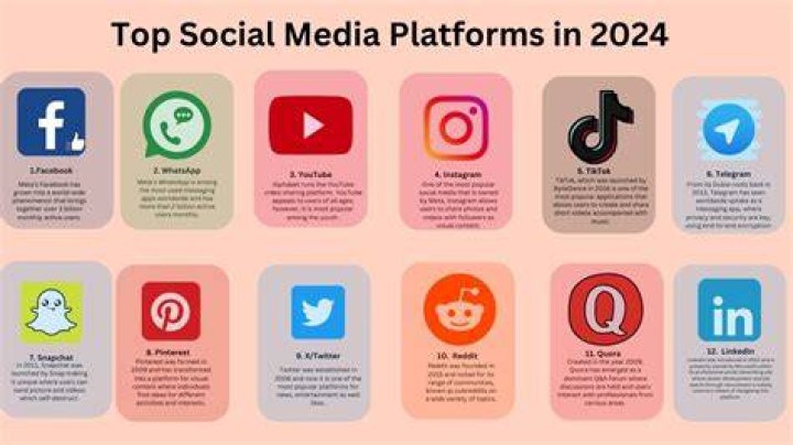 Masacom: What's New in Creative Community Platforms Today