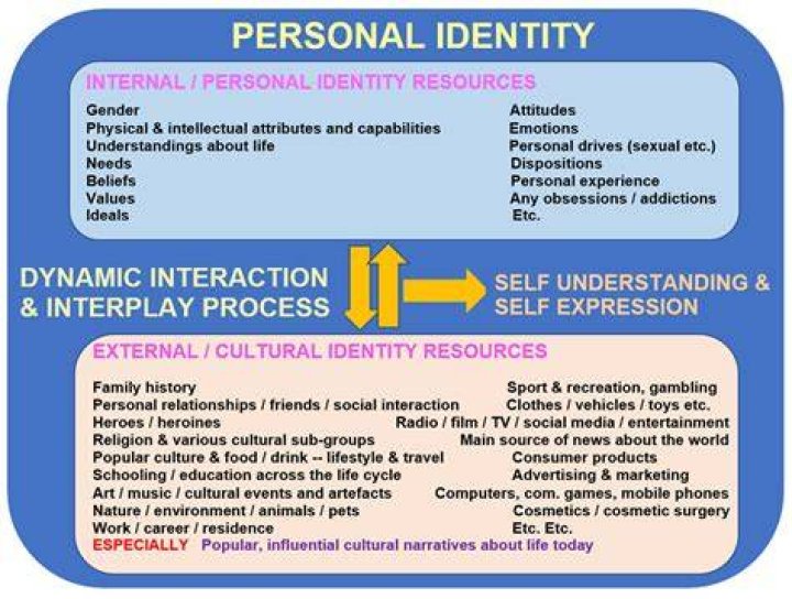Masafun Unpacked: Understanding Its Many Online Identities