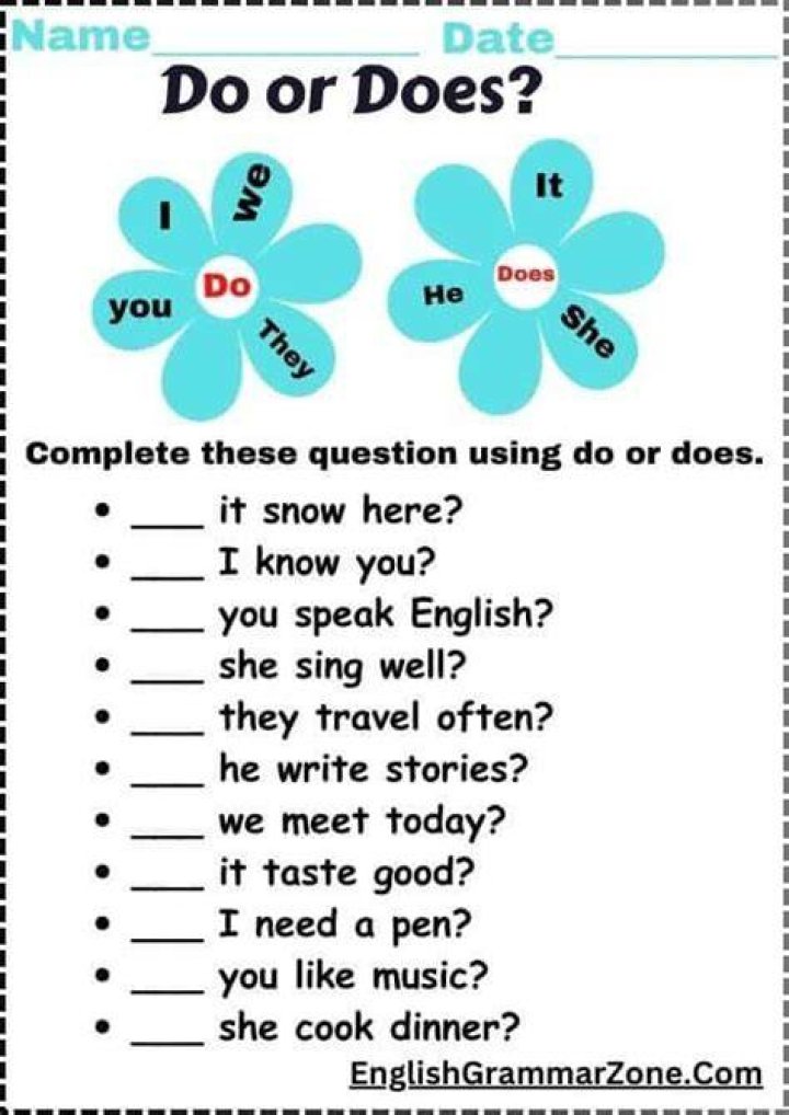 Mastering 'Do' vs. 'Does': Your Essential English Grammar Guide