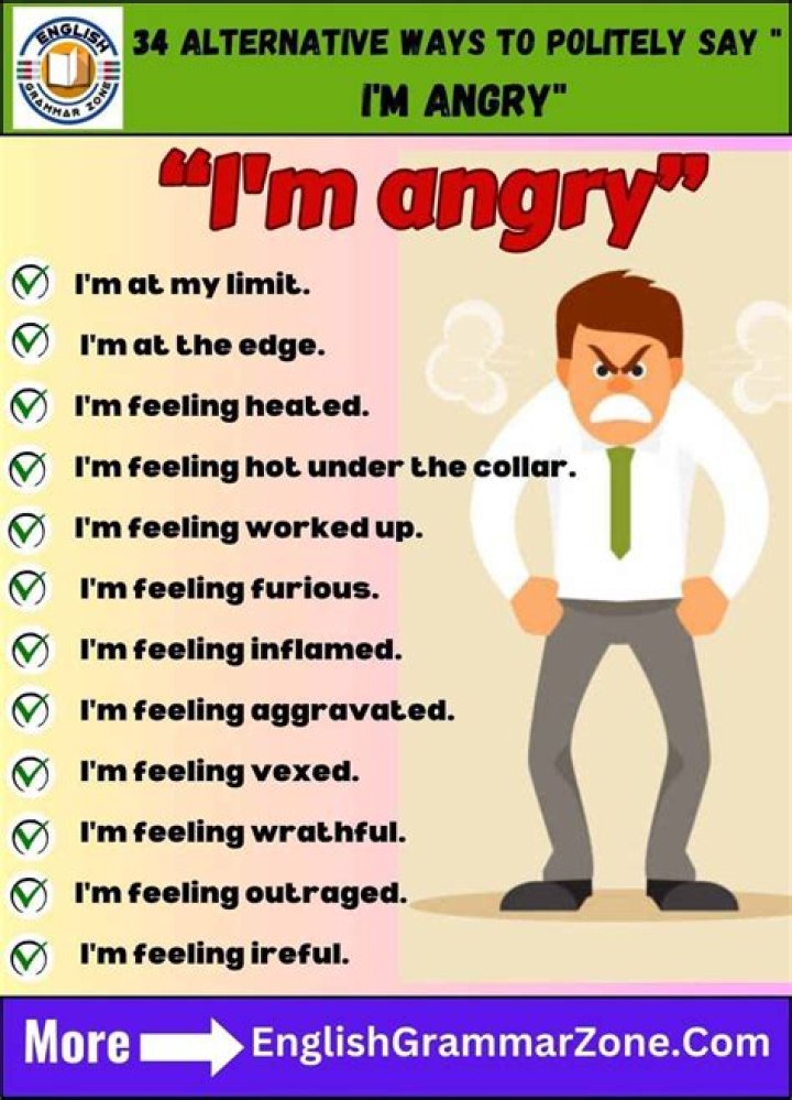 Mastering Emotions in Kannada: How to Say "Angry" and Express Displeasure