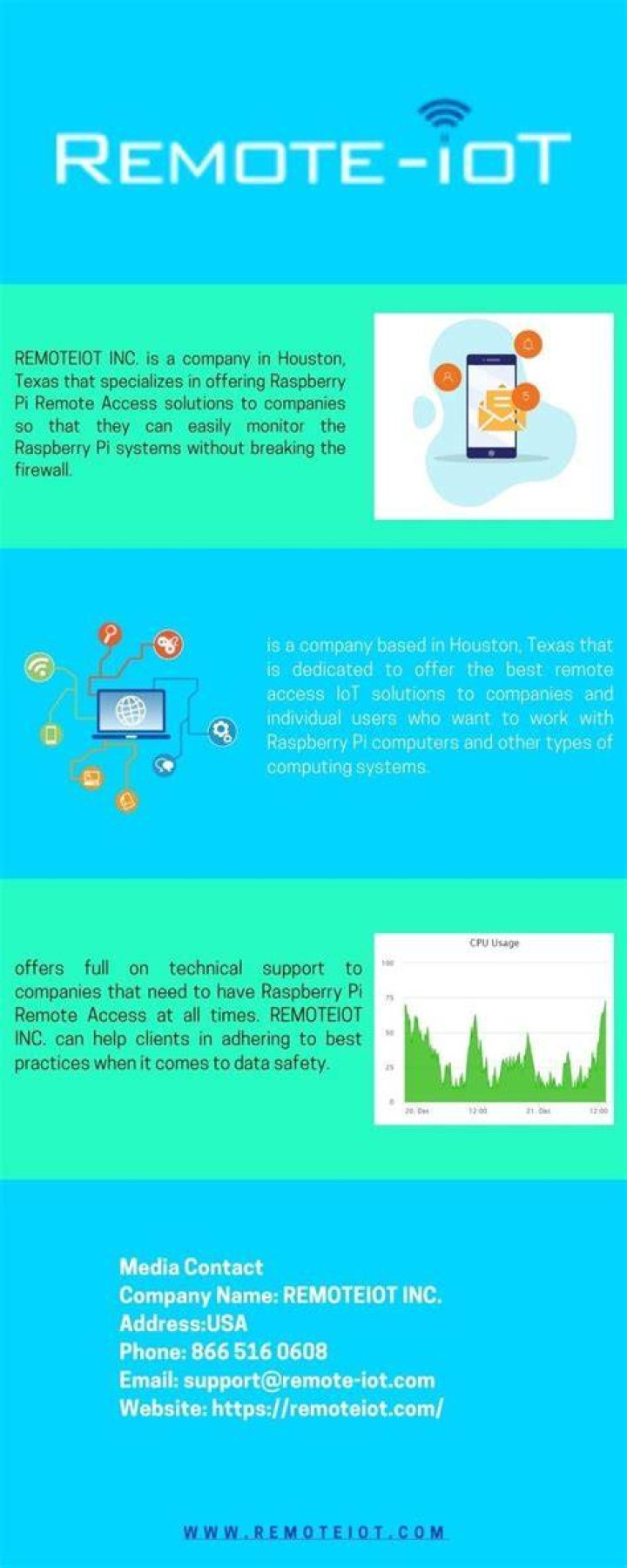 Mastering Remote IoT P2P Download Android Free: A Comprehensive Guide
