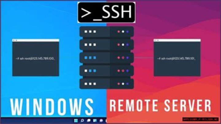 Mastering RemoteIoT VPC SSH on Windows 10: A Comprehensive Guide