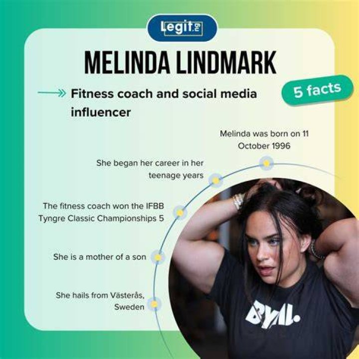 Melinda Lindmark: A Story of Strength and Fitness Celebration Today