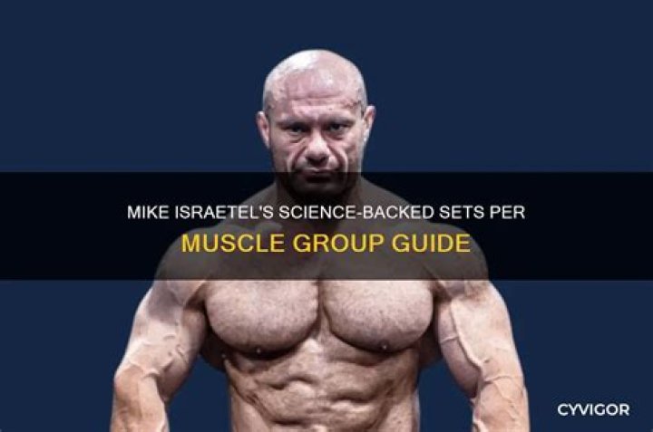 Mike Israetel: The Science-Backed Approach to Building Muscle and Fitness
