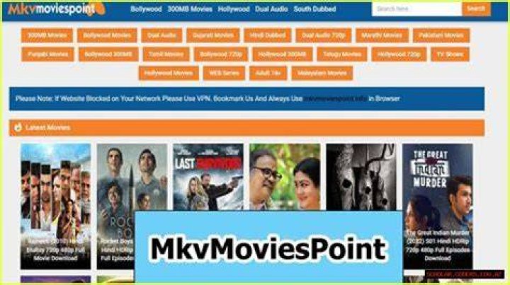 MKVMoviePoint Media: Your Ultimate Source for Movies and TV Shows