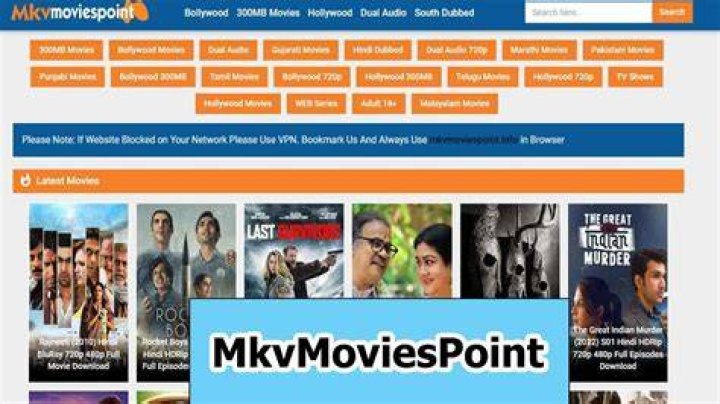 MKVMoviesPoint: Your Ultimate Destination for Movie Downloads
