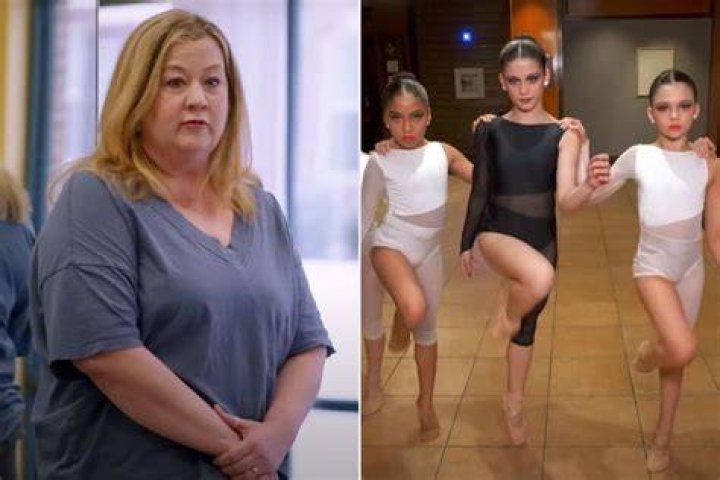 Navigating Online Discussions: From Campbell's Comfort Food to Dance Moms Debates on Reddit