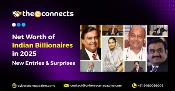 Niks Indian Net Worth 2025: What the Future Holds
