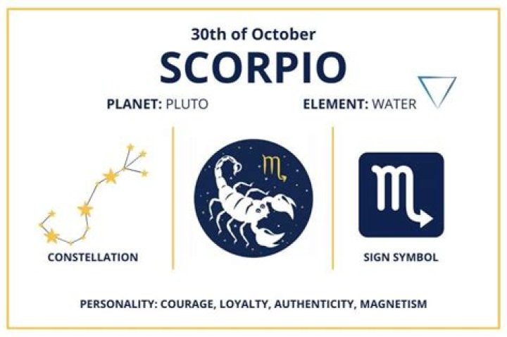 October 30 Zodiac Sign Compatibility: What Makes a Scorpio Connection Spark?