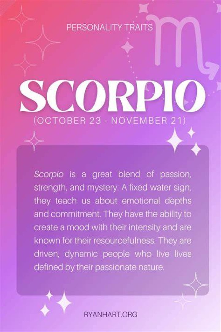 October 30 Zodiac: Unveiling the Scorpio Personality