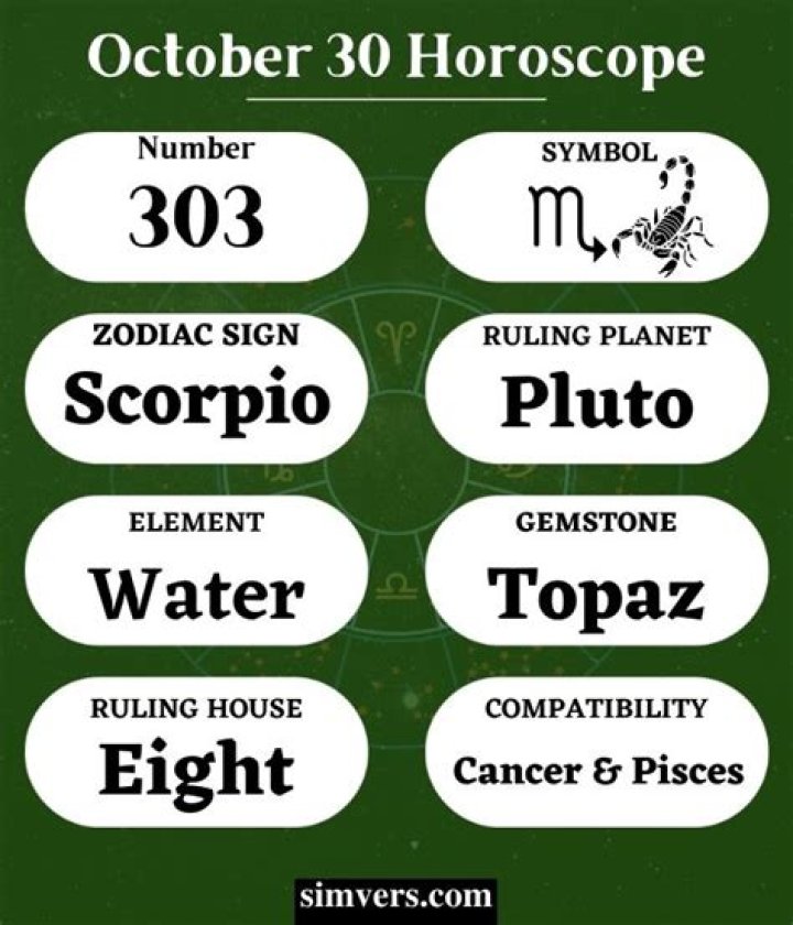 October 30th Zodiac: Unpacking the Scorpio Spirit and Calendar Curiosities