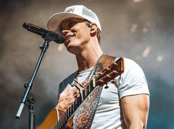 Parker McCollum Age: Exploring the Journey of a Country Music Talent