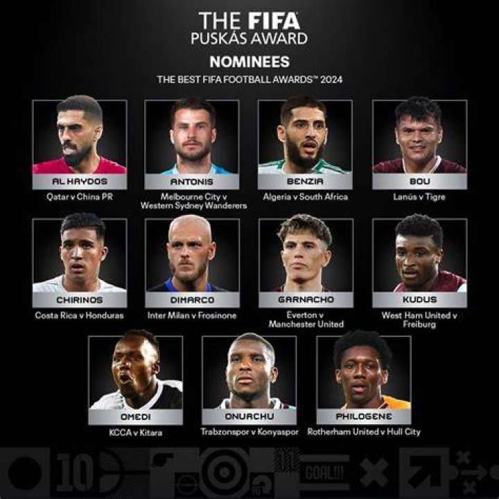 Puskas 2024: Chasing the Unforgettable Moments in Football