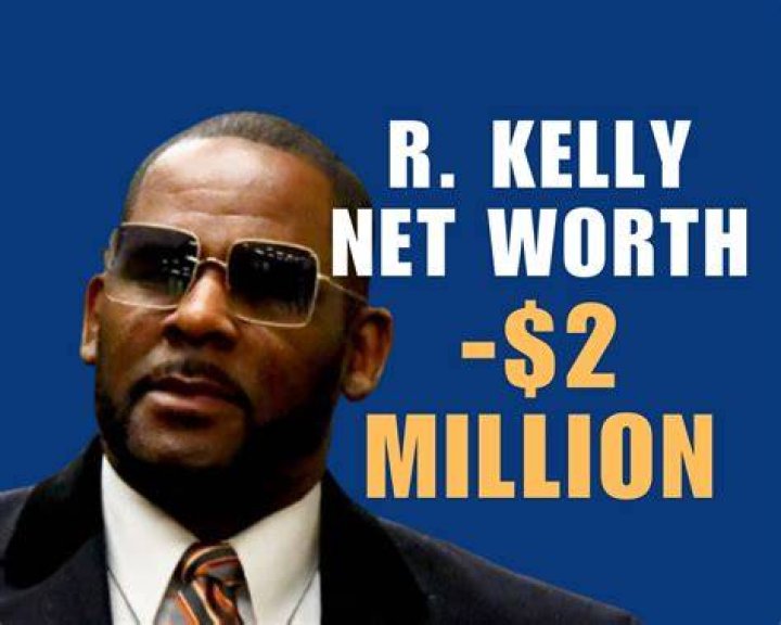 R. Kelly's Net Worth: Unpacking the Financial Reality in 2025