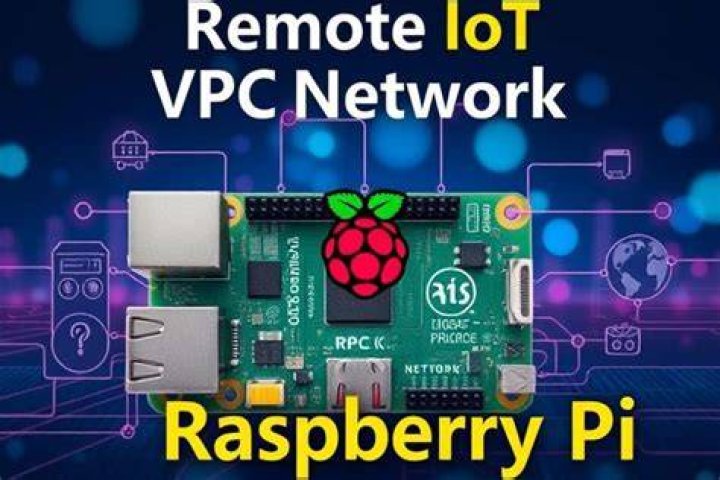 Raspberry Pi VPC Download: Your Guide to Secure Edge Computing