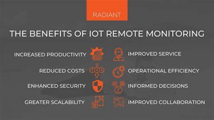 Remote IoT Batch Jobs: Getting Yesterday's Data from Far-Off Devices