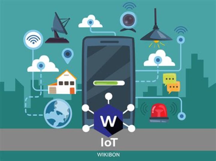 Remote IoT Batch Jobs: Seeing What Happened Since Yesterday