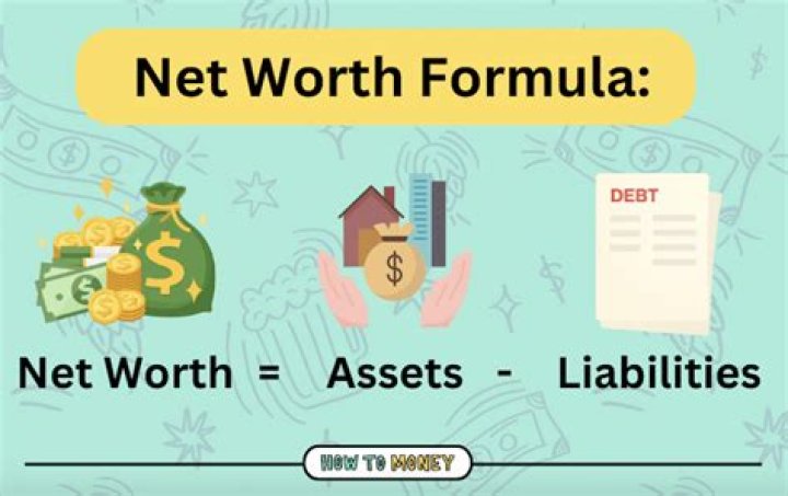 Russell Butler Net Worth: Unpacking What We Know (and Don't Know) About Financial Standing