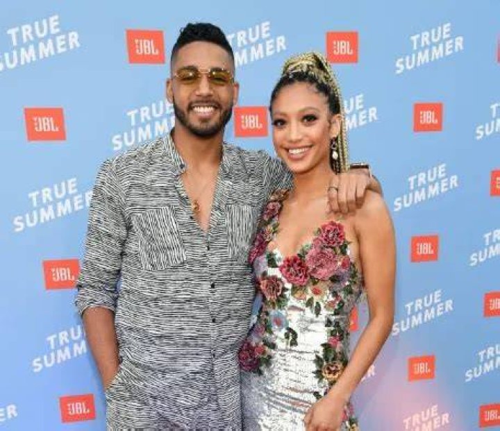 Samantha Logan Husband: Exploring Her Relationship Status in 2025