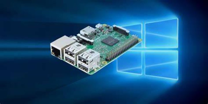 Securely Connect Remote IoT P2P SSH on Windows 10: Your Essential Guide
