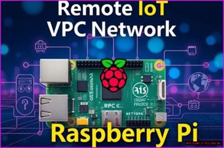 Securely Connect Remote IoT VPC Raspberry Pi AWS Download: Your Guide