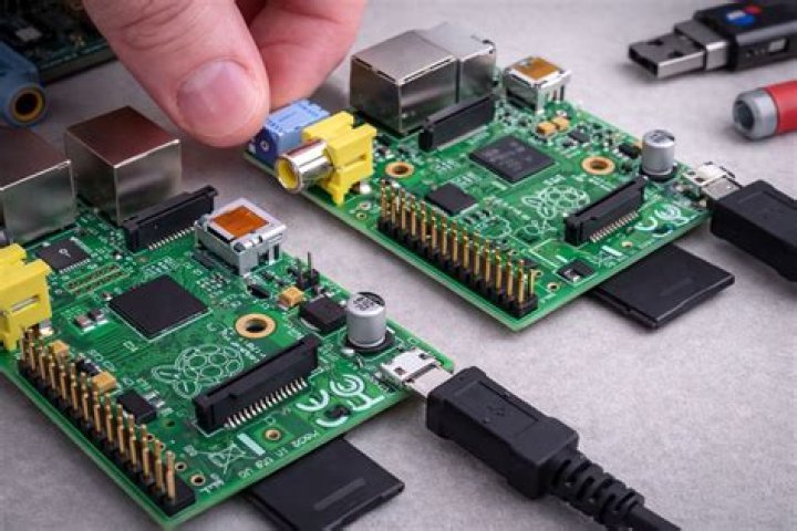Securely Connect to Raspberry Pi: Keeping Your Projects Safe