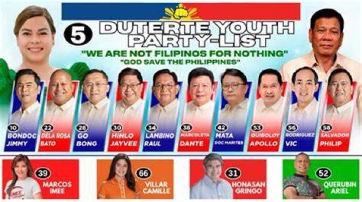 Siblings of Kitty Duterte: A Comprehensive Look into Their Lives