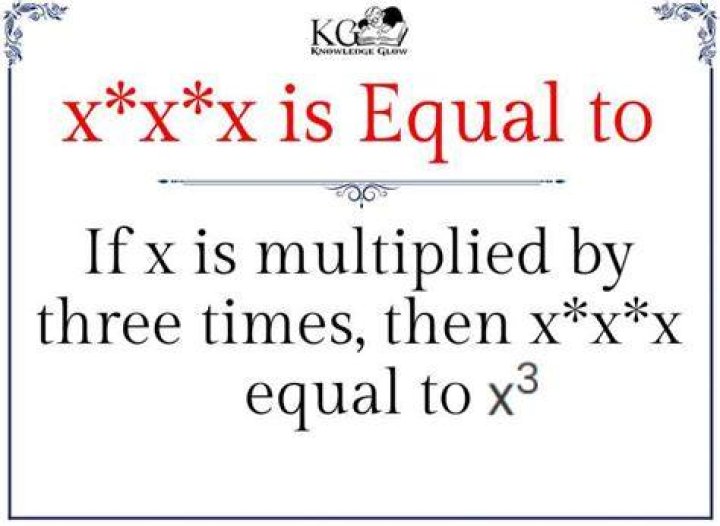 Solving for X: What x*x*x is equal to 2025 Means for You