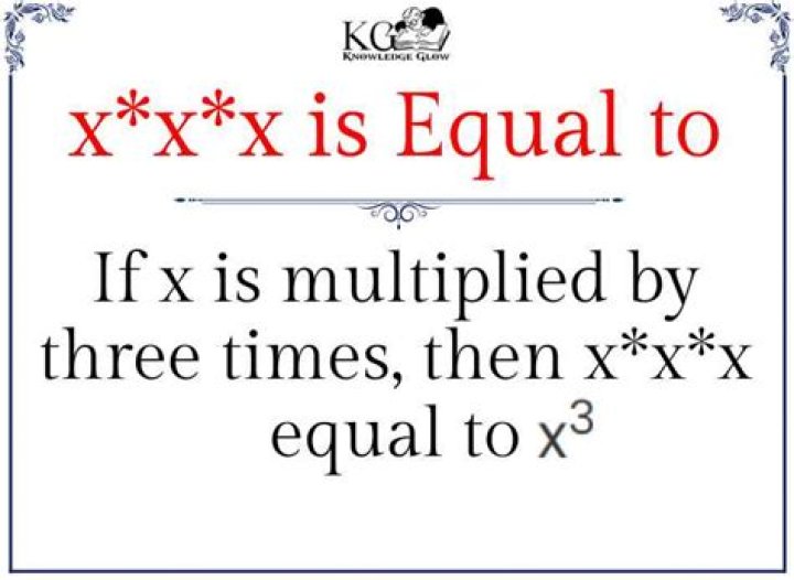 Solving the Mystery: When x*x*x is Equal to 2025