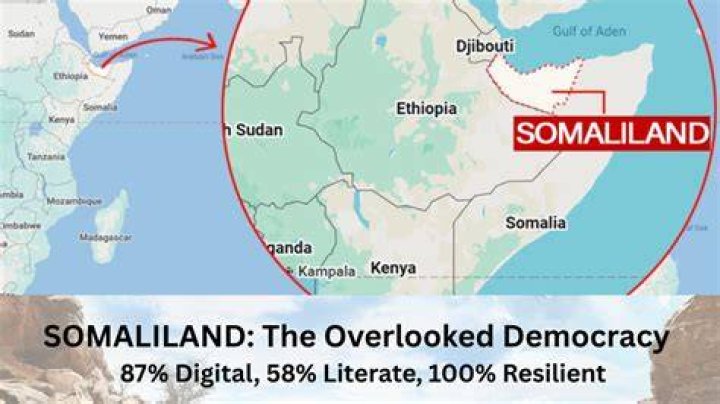 Somaliland's Digital Journey: Connecting a Nation of Resilience
