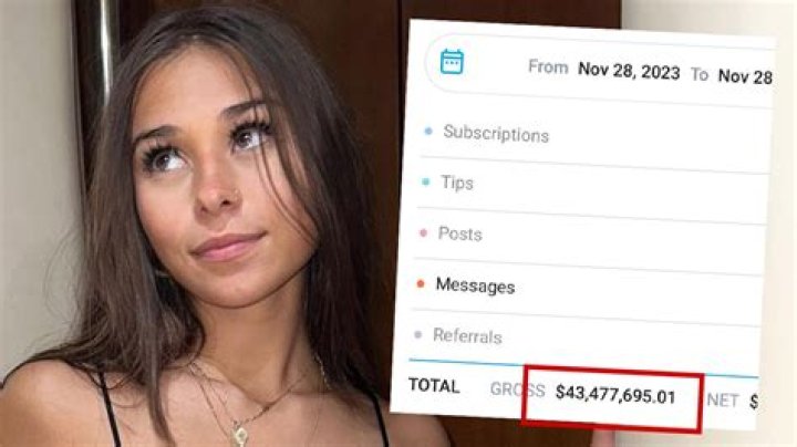 Sophie Rain OnlyFans Leaked: Unpacking the Controversy and Its Digital Footprint