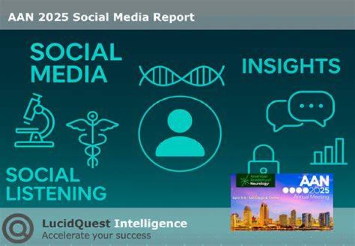 Sotwe 2025: Your Look at Social Insights Without the Noise