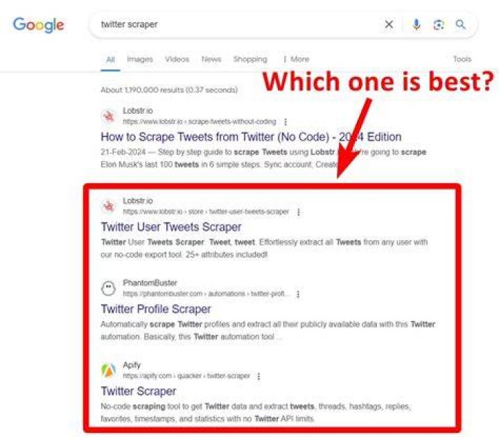 Sotwe Tutk: Finding Your Way After Twitter Scrapers Disappear