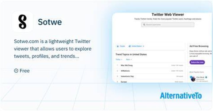 Sotwe. Unveiled: Browse X Anonymously and Track Trends Today