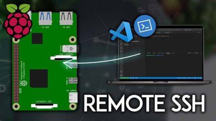 SSH Remote IoT Raspberry Pi: Your Free Windows Connection Guide