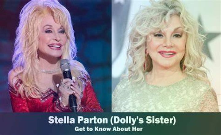 Stella Parton: A Musical Journey, Activism, and Family Ties