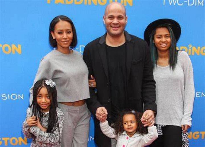 Stephen Belafonte Parents: Uncovering the Family Background