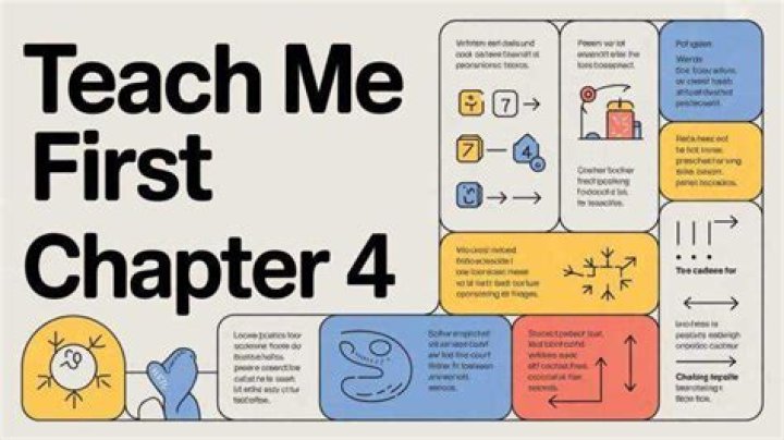 Teach Me First Free: Finding Your Path to Knowledge Without the Price Tag