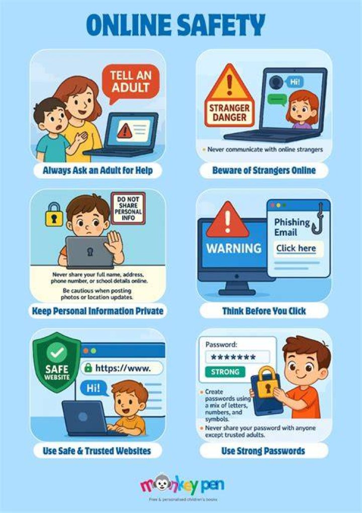 Telegram Hargeysa Wasmo 2022: Essential Digital Safety Tips for Online Connections