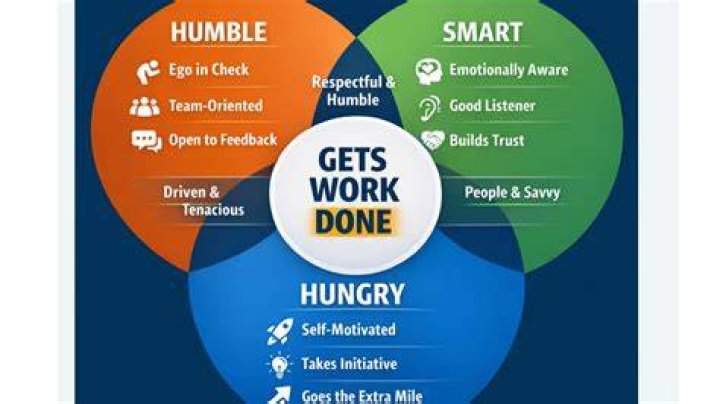 Temporary Replacement 3 Hungry: Smart Ways to Feed Your Crew & What the Buzz Means