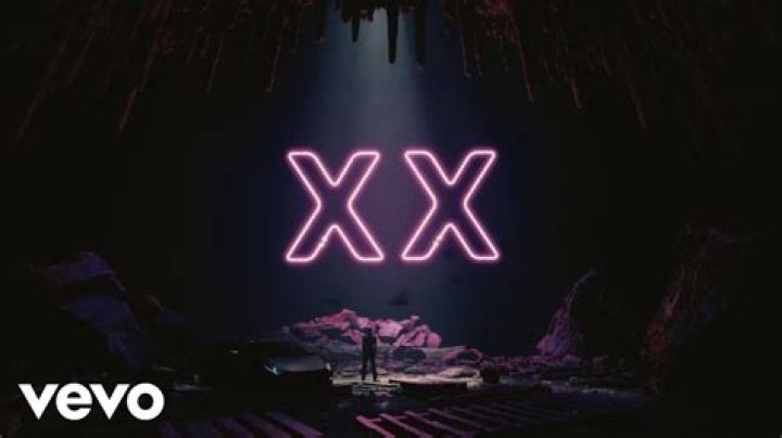 The 'x*xx*x is Equal to 2024' Phenomenon: Exploring X's Impact This Year