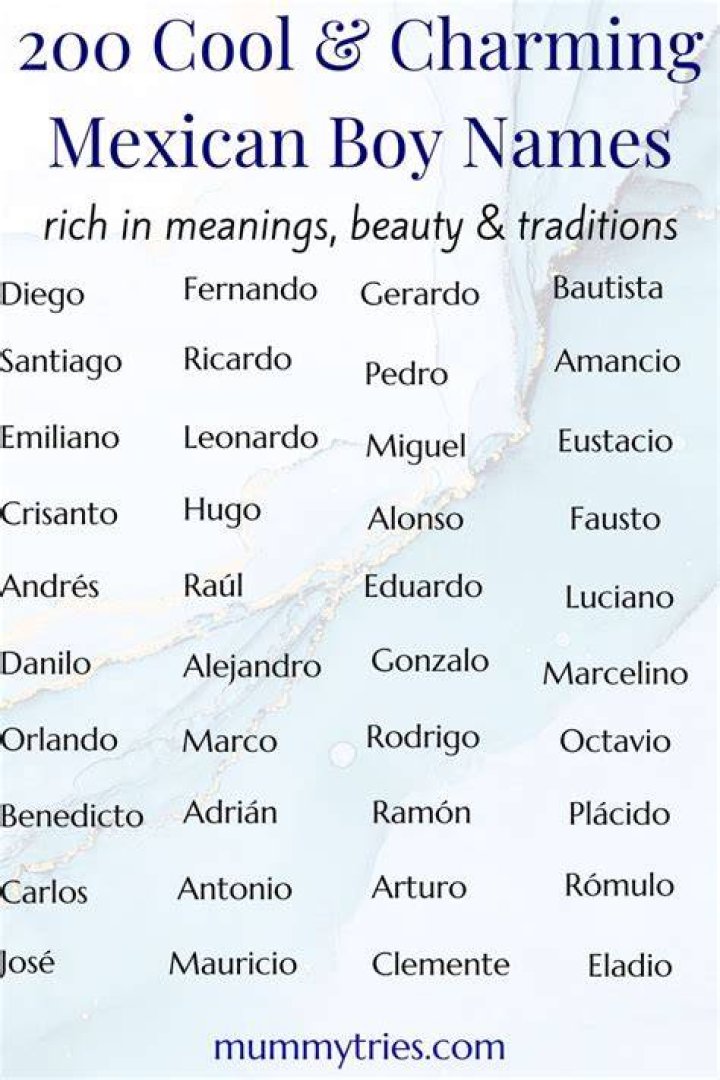 The Allure of the Uncommon: Exploring Rare Mexican Boy Names