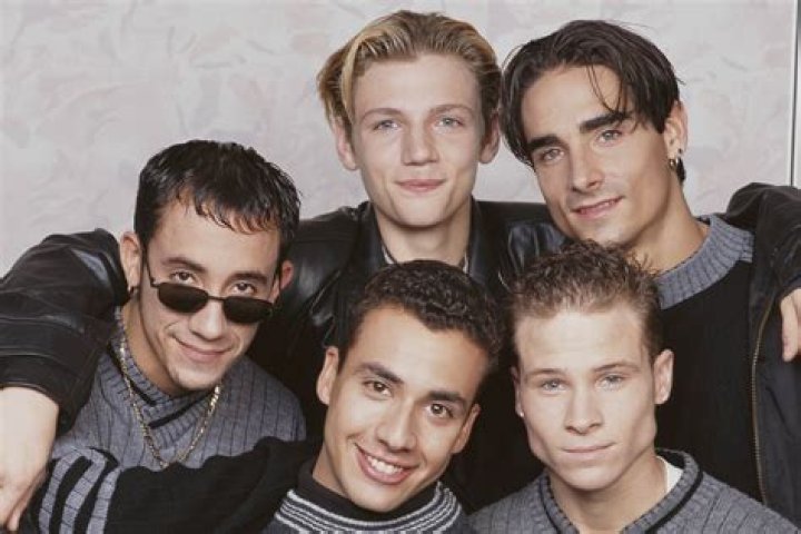 The Enduring Appeal: Exploring Backstreet Boys Members Ages and Their Timeless Journey