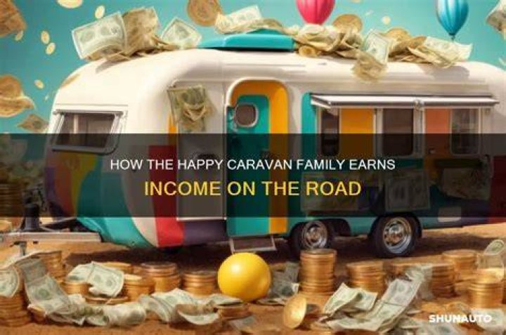The Happy Caravan Income: Finding Joy on the Open Road