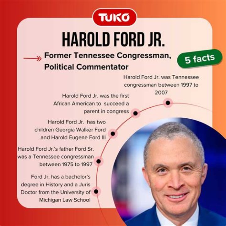 The Influential Figures: Getting to Know Harold Ford's Parents