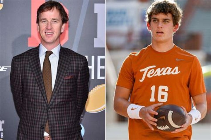 The Legacy Continues: What's Next for Archie Manning Jr.?