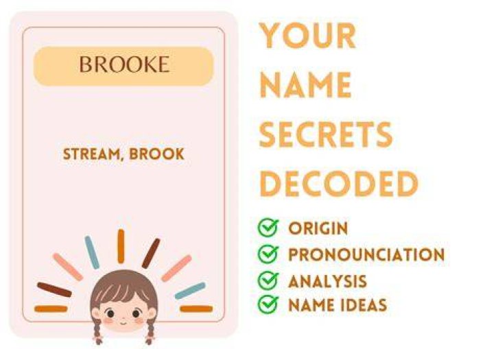 The Meaning Behind the Name 'Brooke': What it Might Suggest for Public Figures, Including Brooke Henderson