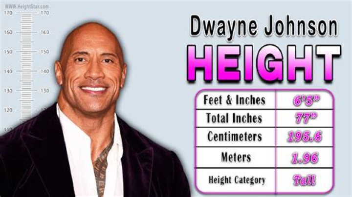 The Rock Height: Exploring the Stature of Dwayne Johnson and Its Impact on His Career