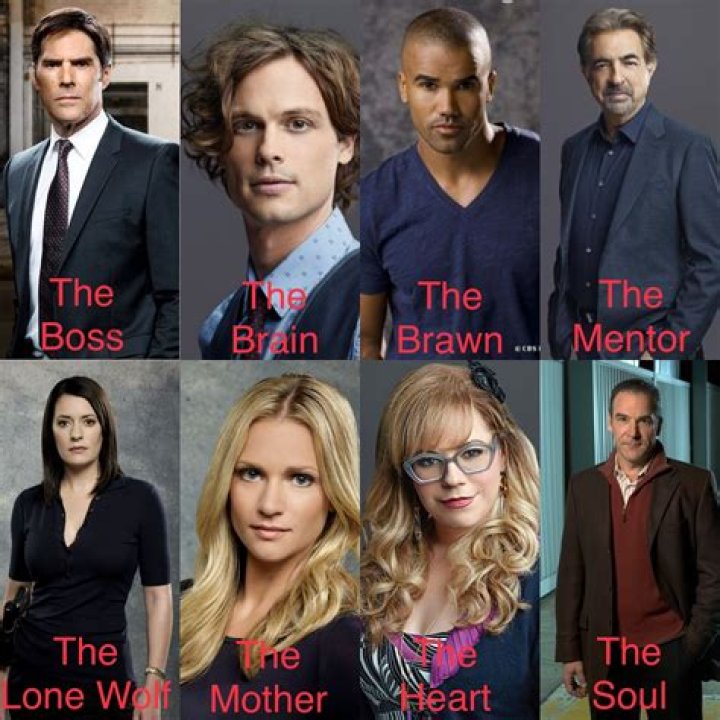 The Thrill of Criminal Minds Fanfiction: When Reid Saves the Team