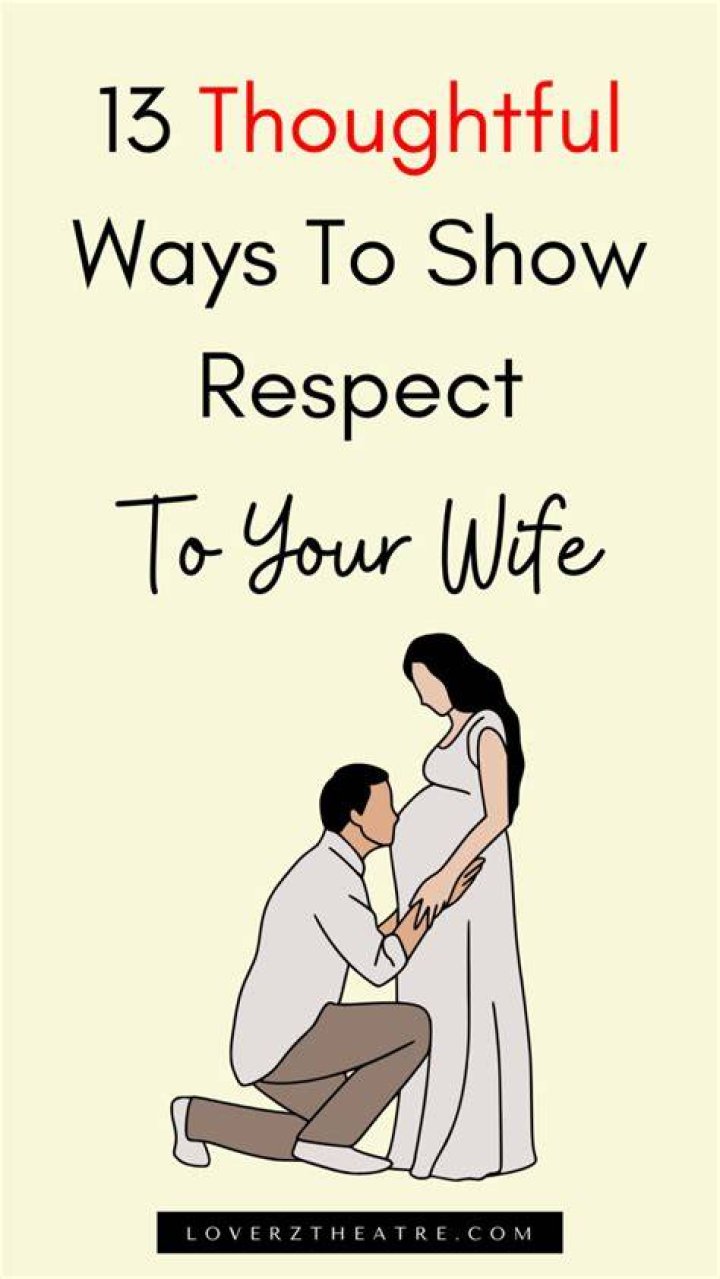 Thoughtful Ways of Sharing Amateur Wife Projects: Unlocking Personal Creations with Others